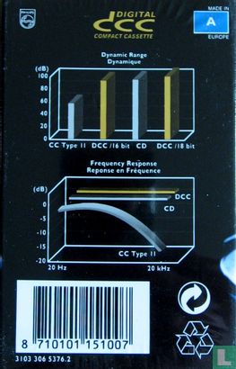 Philips DCC Digital Compact Cassette 90 - Afbeelding 2