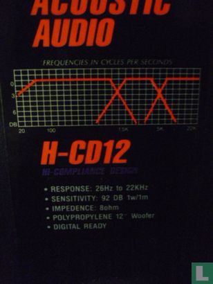 Acoustic Audio H-CD12 luidsprekerset - Afbeelding 3