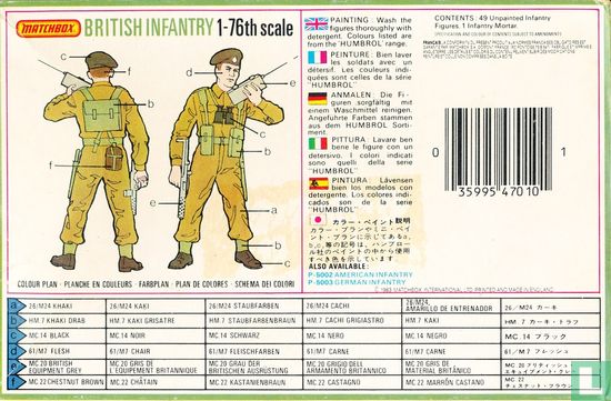 British infantry - Image 2