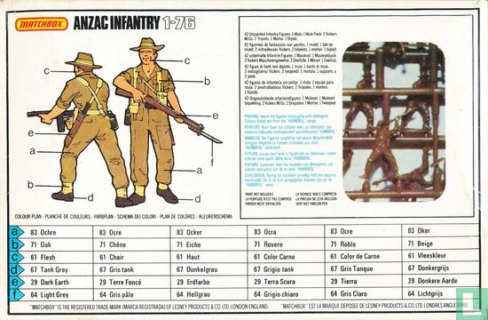 Infanterie ANZAC - Image 2