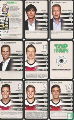 Top Trumps Die Nationalmannschaft 2014 - Image 2