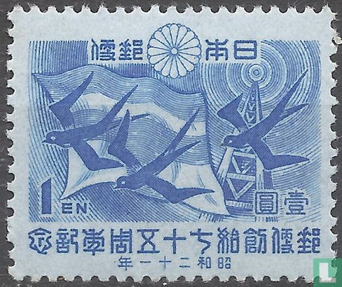 75th anniversary of mail