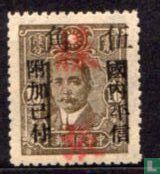 Shensi 陝西 province overprinted ' 樣張 ' (= specimen) Shensi 陝西 (w14) province overprinted ' 樣張 ' (= specimen) (w14)