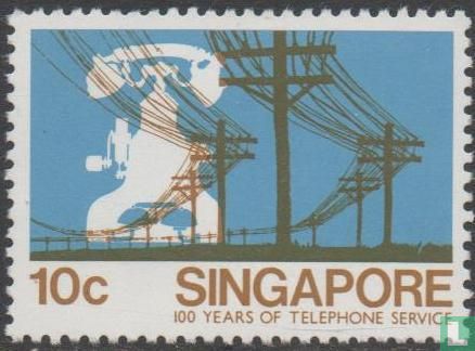 100 years of telephone