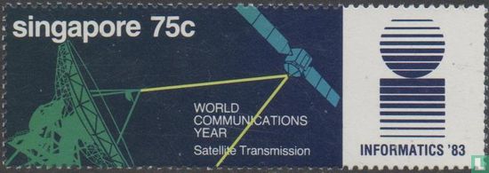 World Communications year