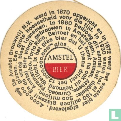 Opening Amstel Brouwerij Helmond / De Amstel Brouwerij N.V. werd in 1870 opgericht - Afbeelding 2