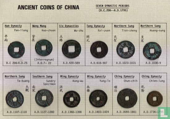 China muntset "7 Dynastieën 206 v.Chr. - 1795 CE" - Afbeelding 1