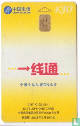 N-ISDN - Bild 1