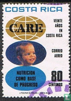 20 jaar CARE in Costa Rica