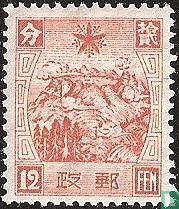 Postverkeer naar China