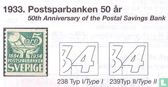 Zweedse postspaarbank - Afbeelding 2