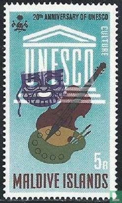 20 jaar UNESCO