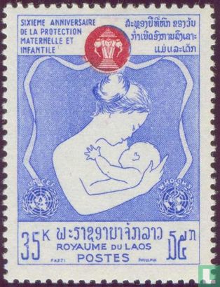Well-being of mother and child