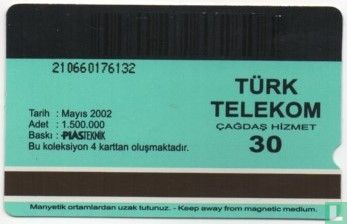 Özel Müzeler Ankara - Image 2