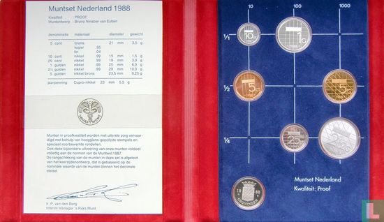 Netherlands mint set 1988 (PROOF) "Groningen" - Image 3