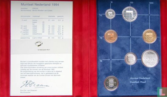 Nederland jaarset 1994 (PROOF) "Friesland" - Afbeelding 3