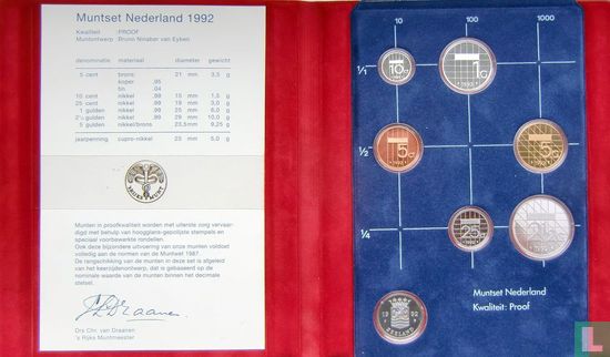 Nederland jaarset 1992 (PROOF) "Zeeland" - Afbeelding 2
