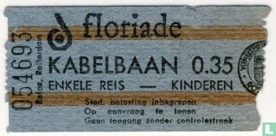 Floriade Rotterdam Kabelbaan Kind