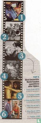 Top 5 Best bezochte Nederlandse speelfilms aller tijden