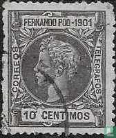 Alfonso XIII von Spanien