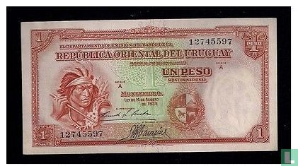 Uruguay peso 1 m/n