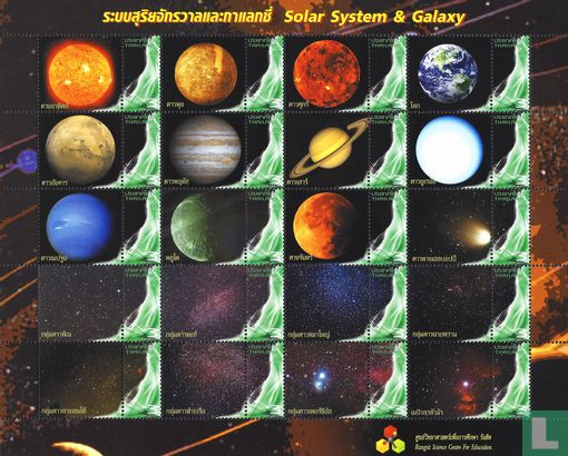 Solar System and galaxy