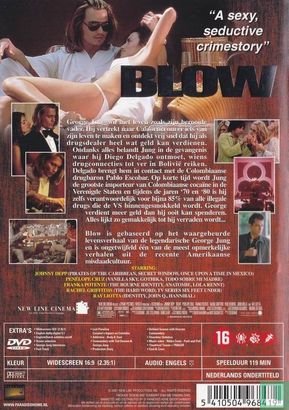 Blow - Image 2