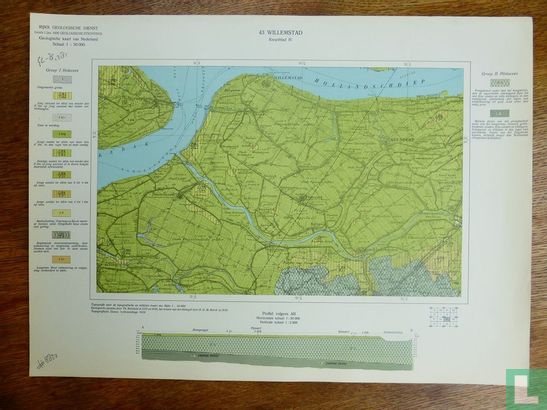 Geologische kaart van Nederland 1:50.000. Blad 43 Willemstad, Kwartblad IV
