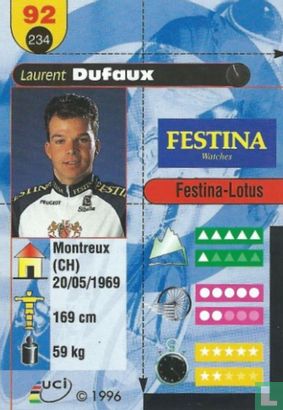 Laurent Dufanx - Bild 2