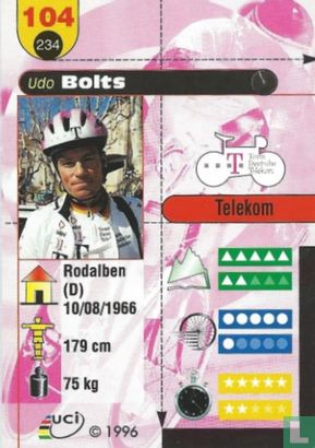 Udo Bolts - Bild 2