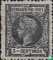 Alfonso XIII d'Espagne