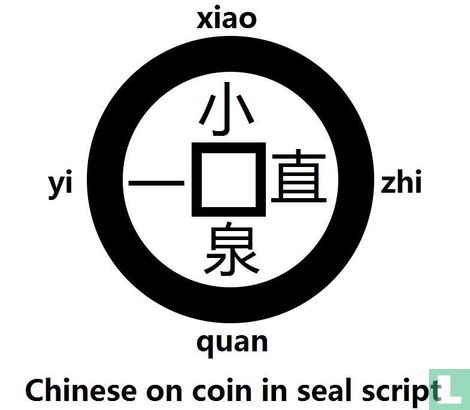China 1 Zhu 9-14 (Xiao Quan Zhi Yi) - Bild 3