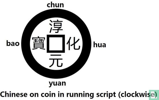 China 1 cash 990-994 (Chun Hua Yuan Bao, lopend schrift) - Afbeelding 3