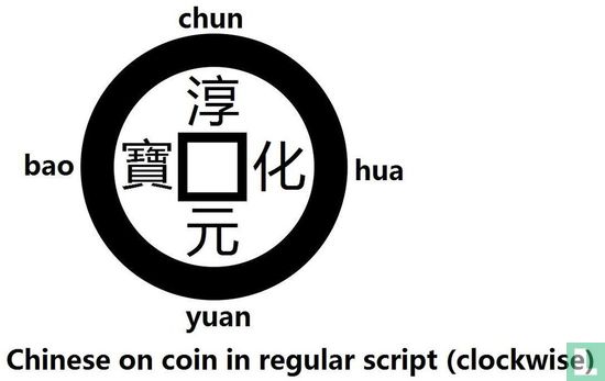 China 1 cash 990-994 (Chun Hua Yuan Bao, regulier schrift) - Afbeelding 3