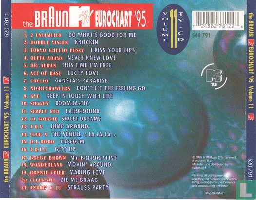 The Braun MTV Eurochart '95 volume 11 - Bild 2