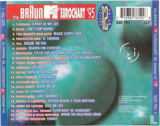 The Braun MTV Eurochart '95 volume 12 - Image 2