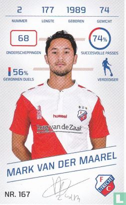 Mark van der Maarel
