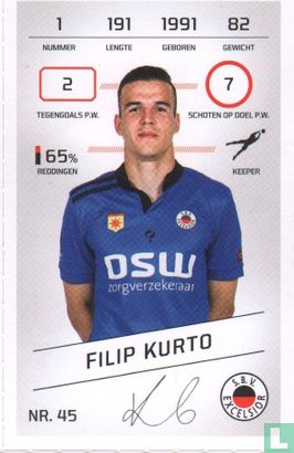 Filip Kurto - Image 1