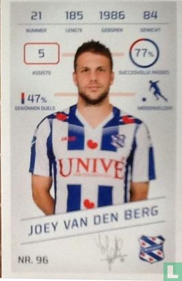 Joey van den Berg