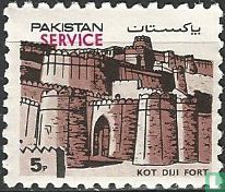 Forts du Pakistan - Service