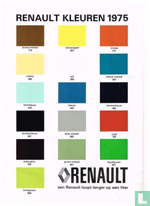 Renault kleurenkaart