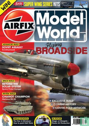 Airfix Model World 32