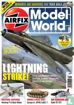 Airfix Model World 40