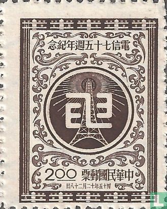 75 Jahre der chinesischen Telegraphie 