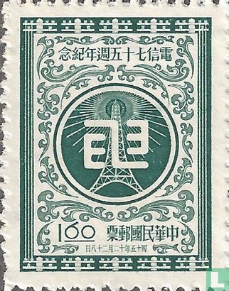 75 Jahre chinesische Telegrafie