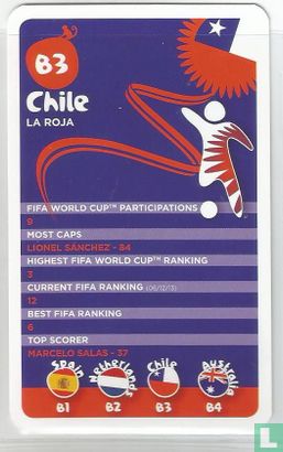 B3 Chile - Bild 1