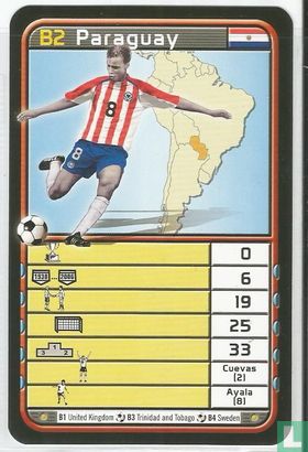 B2 Paraguay - Image 1