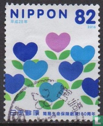 100 jaar levensverzekeringen Japan Post 