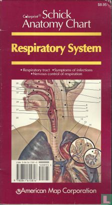Respiratory System - Bild 2