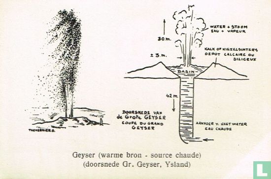 Geyser (warme bron) - Afbeelding 1